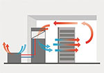 An in depth look at free cooling: A guide to controlling data centre temperature