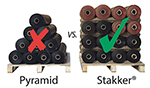 Euro Pallet sizes of Stakker® Roll Cradles now available!