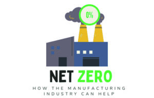 Meeting NET ZERO: How the manufacturing industry can help